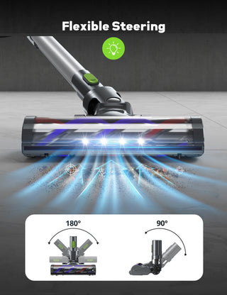 Voweek VC09 6 in 1 Lightweight Cordless Vacuum Cleaner with 3 Power Modes, LED Display 45min Runtime, 2 Colors