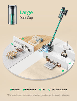Qikcln VC03 300W 30Kpa Powerful Vacuum with Brushless Motor & Three Modes 40Mins Runtime