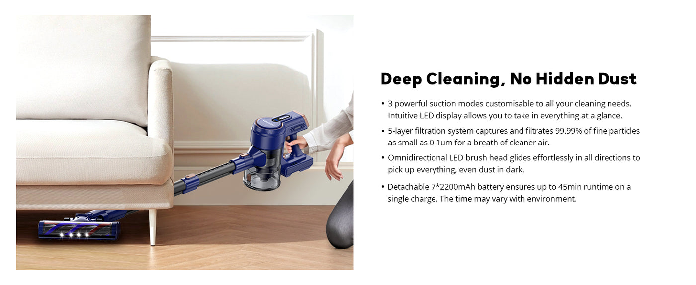 Voweek VC09 6 in 1 Lightweight Cordless Vacuum Cleaner with 3 Power Mo