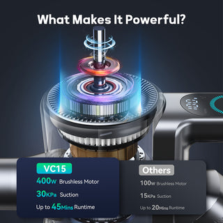 Voweek VC15 8 in 1 Cordless Vacuum Cleaner with 35Kpa, LED Display, MAX 45Mins Runtime, Red